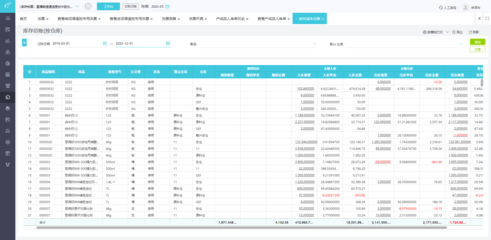 企业财务软件咨询与财务咨询的融合之道