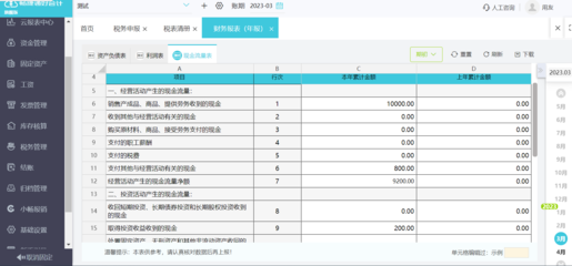 乌鲁木齐商业财务软件与财务咨询服务解析 企业高效运营的智能选择